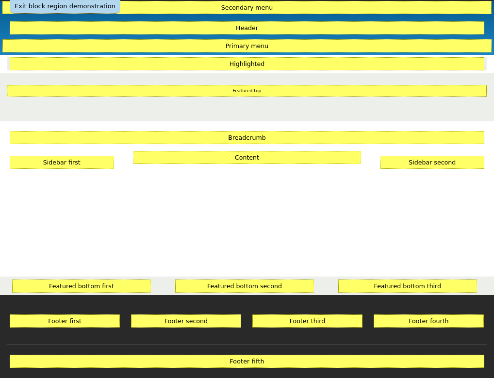 Drupal demonstrate block regions