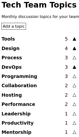 Tech Team Topics codepen prototype